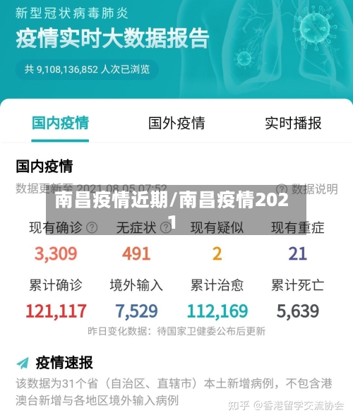 南昌疫情近期/南昌疫情2021-第1张图片